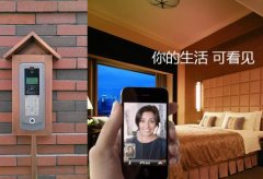樓宇對講